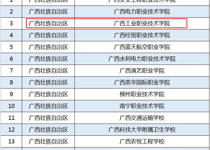 转发 喜讯：英国上市公司官网365入选第二批全国学校急救教育试点学校