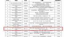 我校教师在2023年广西高校建设“壮美广西”系列思政课“示范课堂”评选活动中喜获佳绩