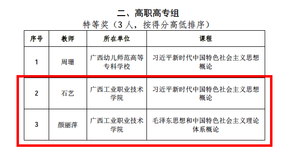 表格

描述已自动生成