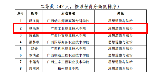 表格

描述已自动生成